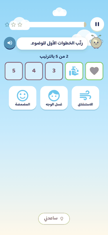 الوضوء خطوة خطوة